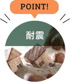 point! 耐